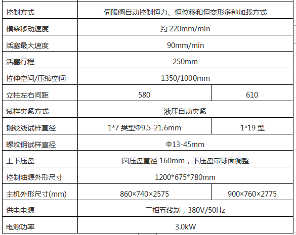 微机控制钢绞线拉力蜜桃官网在线观看