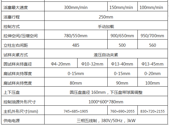 EW-C系列 微机屏显式液压万能蜜桃官网在线观看