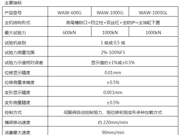 微机静载锚固蜜桃官网在线观看
