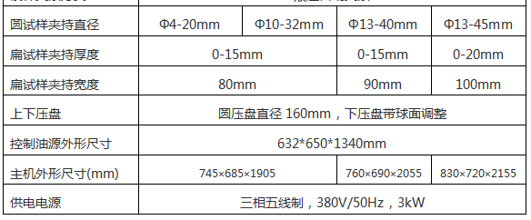 纸箱压力蜜桃官网在线观看